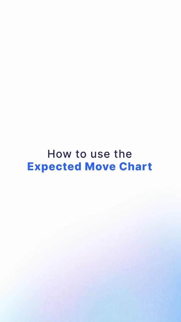 how-to-use-the-expected-move-chart